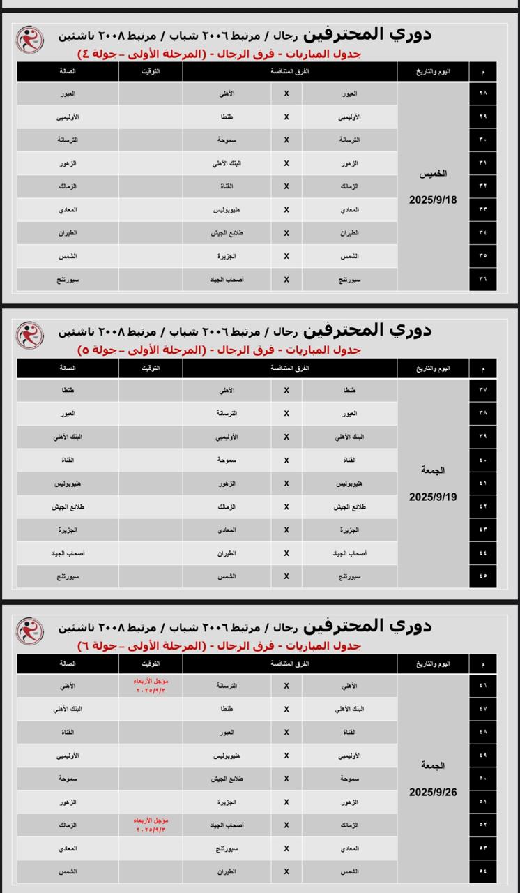 قرعة اليد 4 قرعة اليد 4