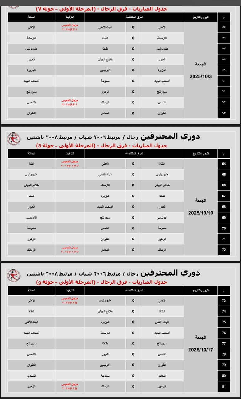 قرعة اليد 5 قرعة اليد 5