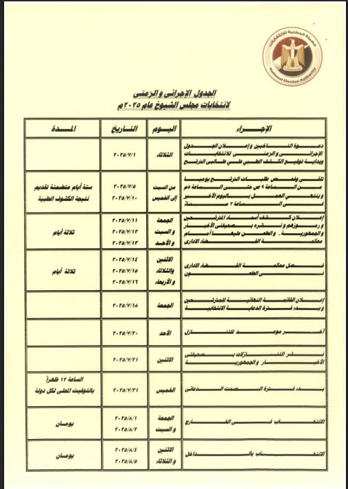 1 1
