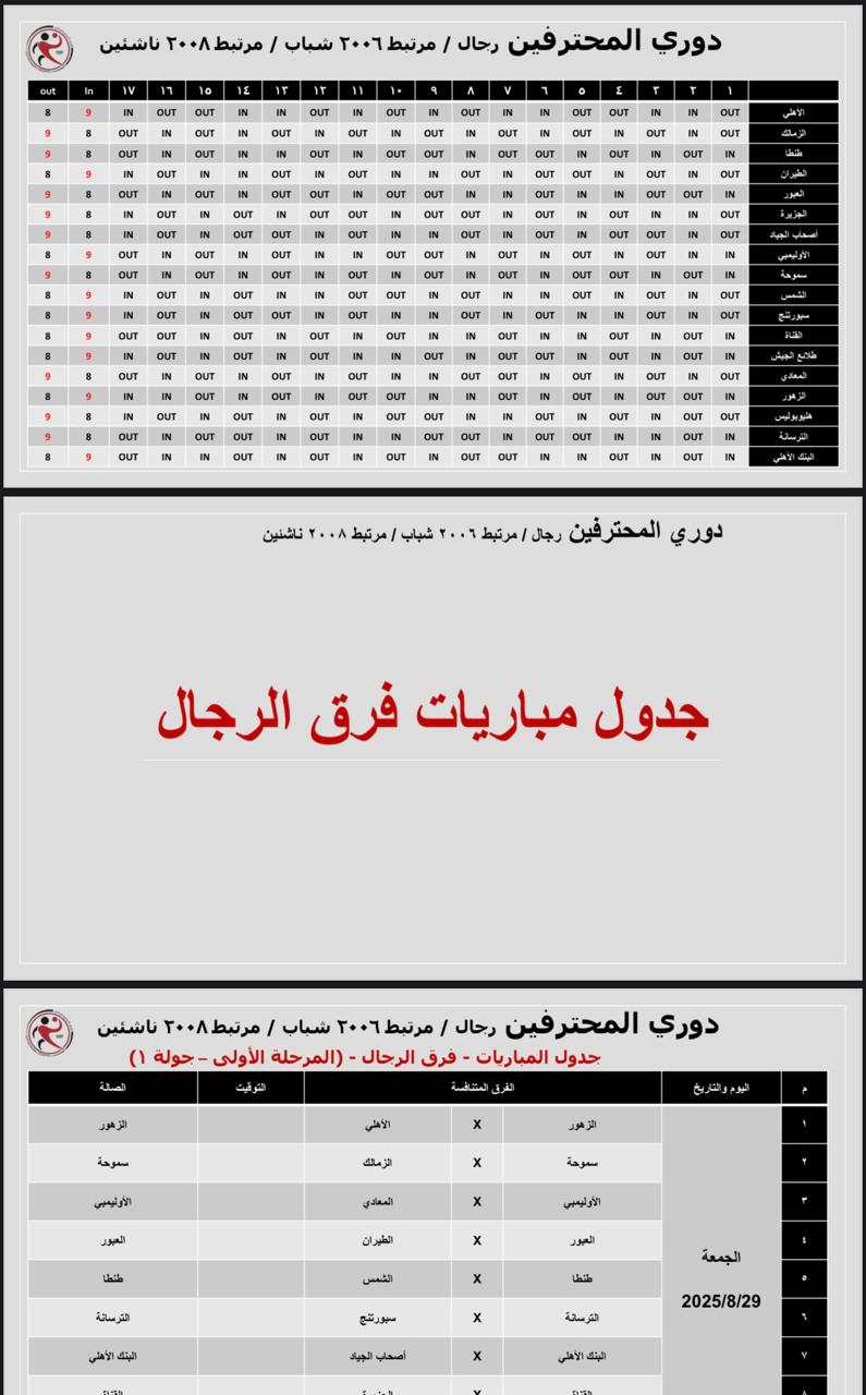 قرعة اليد 1 قرعة اليد 1