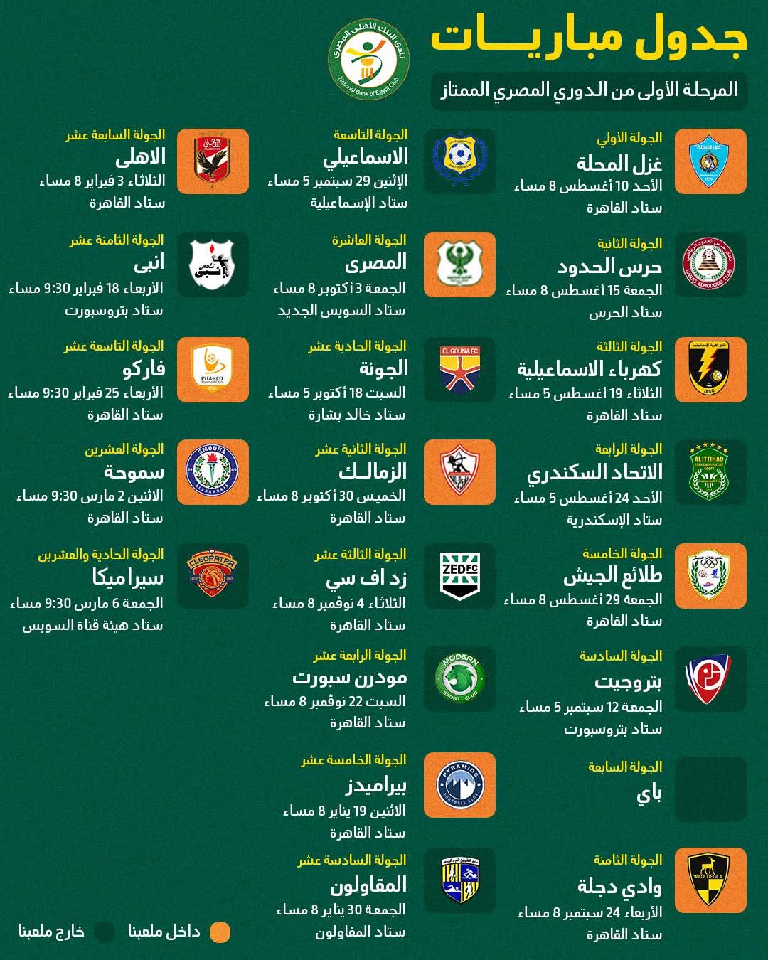 جدول مباريات البنك الاهلي في الدوري