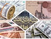 آخر تحديث.. وفقا للبنك الأهلى أسعار الدولار والعملات الأجنبية اليوم الثلاثاء 24 6 2025
