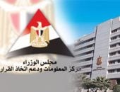 معلومات الوزراء 2 مليار جنيه مساهمات القطاع المصرفى المصرى بالمسؤولية الاجتماعية manshetat
