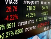 آخر تحديث.. البورصة تنفيذ صفقة على شركة كونكريت للملابس بـ23.4 مليون جنيه