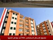 الإسكان تعلن طرح وحدات سكنية ضمن مشروع سكن لكل المصريين 7 لكافة المواطنين manshetat