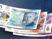 آخر تحديث.. سعر الجنيه الاسترلينى يسجل 68.25 جنيه للبيع اليوم اليوم الأحد 2962025