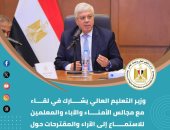 أخبار × 24 ساعة احتساب الدرجات الأعلى للطالب فى التحسين بنظام البكالوريا manshetat
