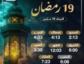 آخر تحديث.. موعد الإفطار وعدد ساعات الصيام فى اليوم الـ19 بشهر رمضان 2025