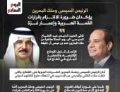 آخر تحديث.. الرئيس السيسي وملك البحرين يؤكدان ضرورة الالتزام بقرارات القمة العربية (إنفوجراف)