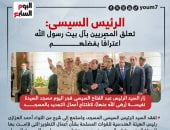 آخر تحديث.. الرئيس السيسى تعلق المصريين بآل بيت رسول الله اعترافًا بفضلهم إنفوجراف