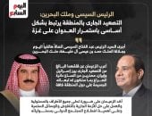 آخر تحديث.. الرئيس السيسى وملك البحرين التصعيد الجارى بالمنطقة يرتبط بشكل أساسى باستمرار العدوان على غزة إنفوجراف