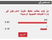 آخر تحديث.. %82 من القراء يؤيدون تغليظ عقوبة المتورطين في إدارة الكيانات التعليمية الوهمية