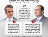 آخر تحديث.. الرئيس السيسى يؤكد التزام مصر بحماية جميع المقدسات الدينية على أرضهاإنفوجراف