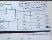 آخر تحديث.. حل أسئلة امتحان الفيزياء لطلاب الثانوية العامة راجع إجاباتك واحسب درجاتك