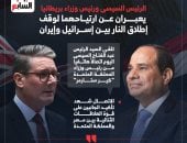 آخر تحديث.. الرئيس السيسى وستارمر يعبران عن ارتياحهما لوقف إطلاق النار إنفوجراف