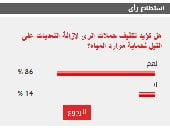 آخر تحديث.. %86 من القراء يطالبون بتكثيف حملات إزالة التعديات على النيل لحماية موارد المياه
