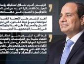 آخر تحديث.. رؤساء الهيئات القضائية الجدد يؤدون اليمين القانونية أمام الرئيس السيسى (إنفوجراف)
