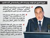 آخر تحديث.. توجيهات من رئيس الوزراء بشأن حادث الإقليمى تخليد أسماء الشهيدات أبرزها (إنفوجراف)