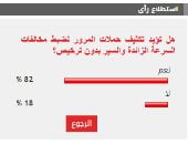 آخر تحديث.. %82 من القراء يطالبون بتكثيف حملات المرور لضبط مخالفات السرعة الزائدة
