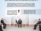 آخر تحديث.. الرئيس السيسى لـحفتر استقرار ليبيا جزء لا يتجزأ من الأمن القومى المصرى (إنفوجراف)