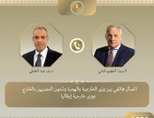 آخر تحديث.. وزير الخارجية يتلقى اتصالا من نظيره الإيطالى لبحث الأوضاع فى قطاع غزة