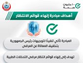 آخر تحديث.. وزارة الصحة توضح أهداف مبادرة إنهاء قوائم الانتظار