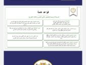 4 سنوات دراسية للثانوية ومواد إضافية قواعد تطبيق البكالوريا manshetat