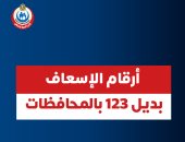 الصحة تعلن أرقاما بديلة للإسعاف فى بعض المحافظات بعد تعطل الخط الساخن 123 manshetat