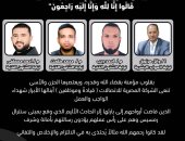 أسماء ضحايا حريق سنترال رمسيس من موظفي المصرية للاتصالات manshetat