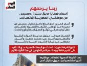 ربنا يرحمهم أسماء ضحايا حريق سنترال رمسيس (إنفوجراف) manshetat