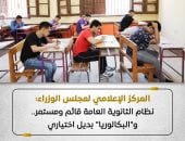 الحكومة نظام الثانوية العامة قائم ومستمر والبكالوريا بديل اختيارى manshetat