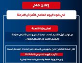 وزارة الصحة توفر خدمات مبادرة فحص الأمراض المزمنة فى مقرها بالعاصمة الإدارية manshetat