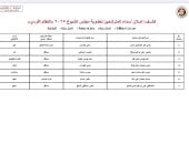 قوائم المرشحين لانتخابات مجلس الشيوخ عن دائرة محافظة مرسى مطروح manshetat