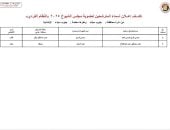 ننشر قوائم المرشحين لانتخابات مجلس الشيوخ عن دائرة محافظة جنوب سيناء manshetat