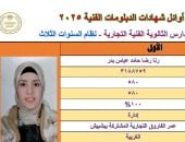 نتيجة الدبلومات الفنية 2025 رنا رضا الأولى بدبلوم الفني التجارى بمجموع 100% manshetat