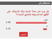 90% من القراء يؤيدون ضبط مافيا الاستيلاء على الدقيق المدعم وبيعه بالسوق السوداء manshetat