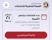 انتخابات عصر التطور الرقمي تطبيق الهيئة الوطنية يحدد لجنتك بضغطة واحدة manshetat