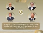 بتوجيهات من رئيس الجمهورية وزير الخارجية يكثف الاتصالات لخفض التصعيد بالمنطقة manshetat