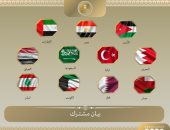 بيان مصري عربى مشترك يدين الاعتداءات الإسرائيلية المتكررة على سوريا manshetat
