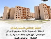 مجلس الوزراء إعلانات طرح وحدات سكنية بالإيجار التمليكى مزيفة ووهمية manshetat