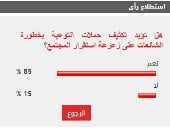 85% من القراء يطالبون بتكثيف حملات التوعية بخطورة الشائعات على المجتمع manshetat