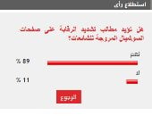 89% من القراء يطالبون بتشديد الرقابة على صفحات السوشيال المروجة للشائعات manshetat