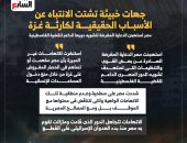 مصر تستهجن الدعاية المغرضة لتشويه دورها الداعم للقضية الفلسطينية (إنفوجراف) manshetat