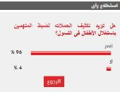 %96 من القراء يؤيدون تكثيف الحملات لضبط المتهمين باستغلال الأطفال فى التسول manshetat