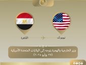وزير الخارجية والهجرة يتوجه إلى نيويورك للمشاركة فى مؤتمر دولى حول فلسطين manshetat