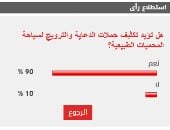 %90 من القراء يؤيدون تكثيف حملات الدعاية والترويج لسياحة المحميات الطبيعية manshetat