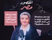 الكلام على إيه مع همت سلامة يُفند تفاصيل الحملة الممنهجة لتشويه مصر ودورها بالقضية الفلسطينية