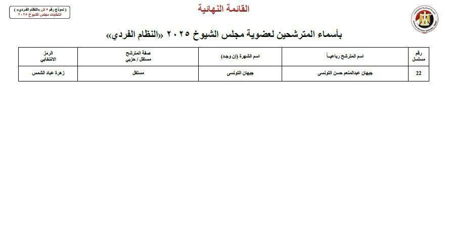اسيوط 3 اسيوط 3