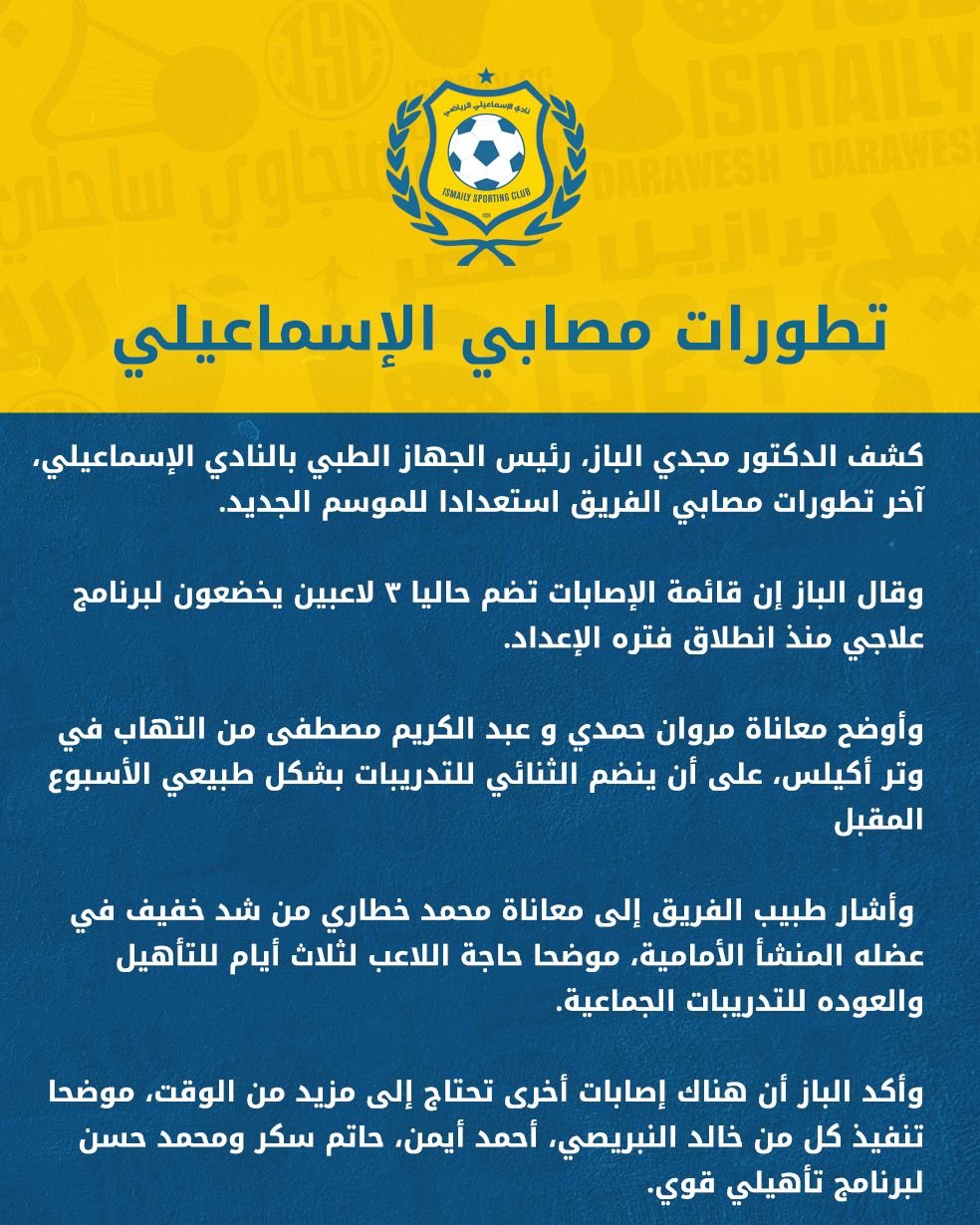 الإسماعيلى الإسماعيلى