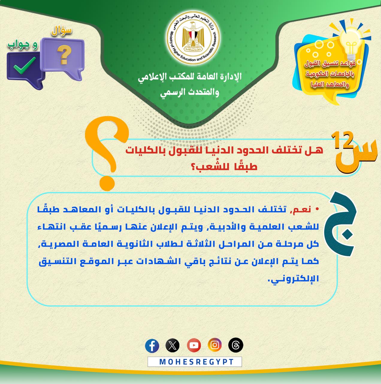 كل ما تريد معرفته عن تسجيل الرغبات بموقع التنسيق (11) كل ما تريد معرفته عن تسجيل الرغبات بموقع التنسيق (11)